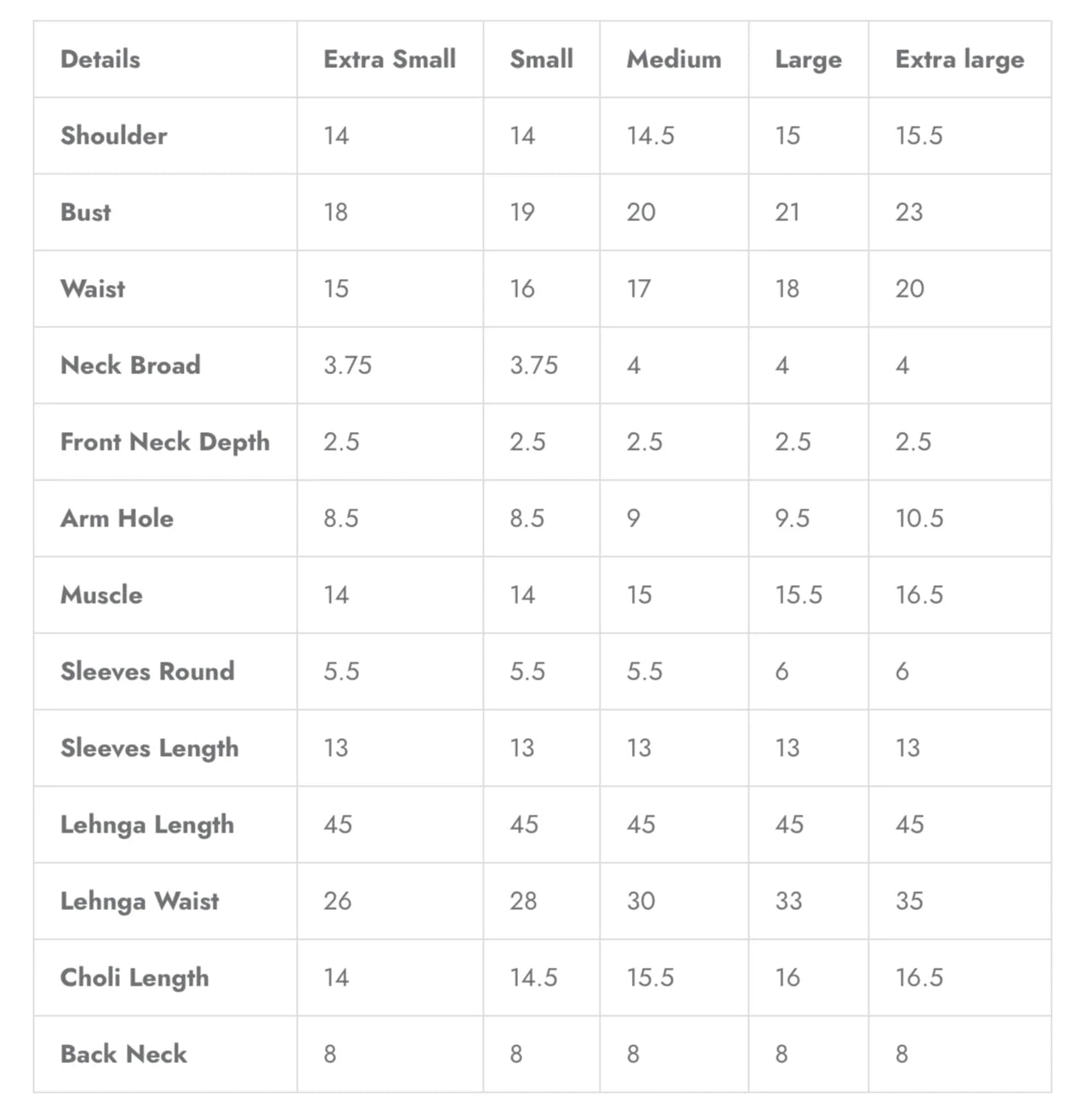 Zerra | Faiza Saqlain