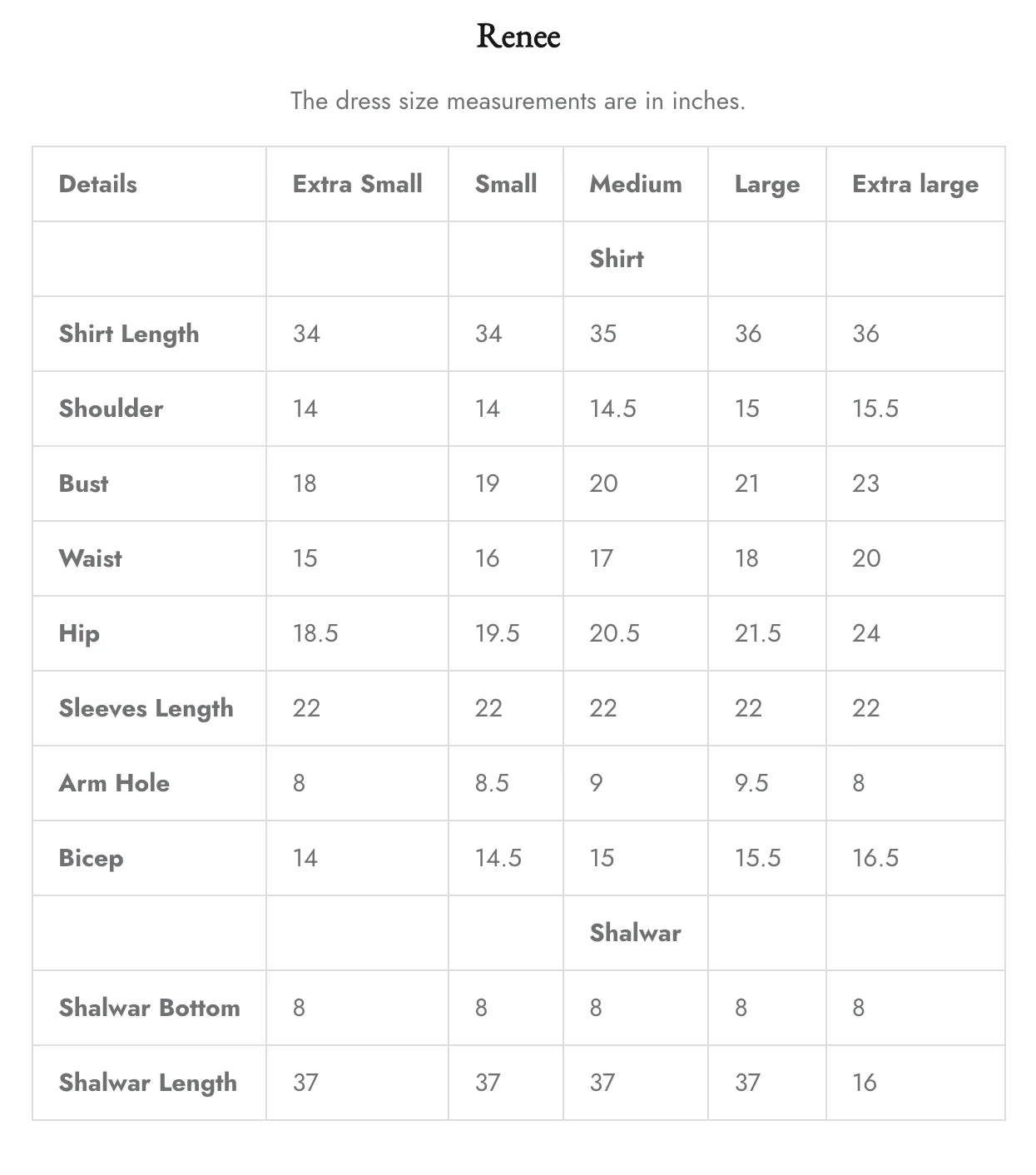 Renee | Reina | Faiza Saqlain