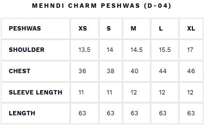 Ammara Khan Ronaq'25 - Mehndi Charm Peshwas