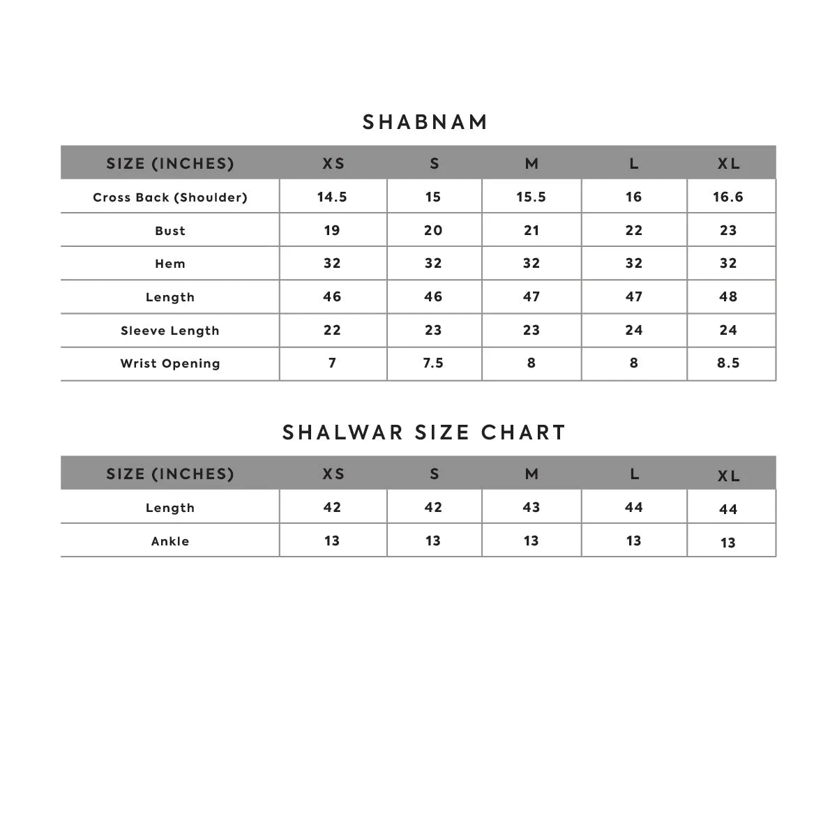 Shabnam Zara Shahjahan