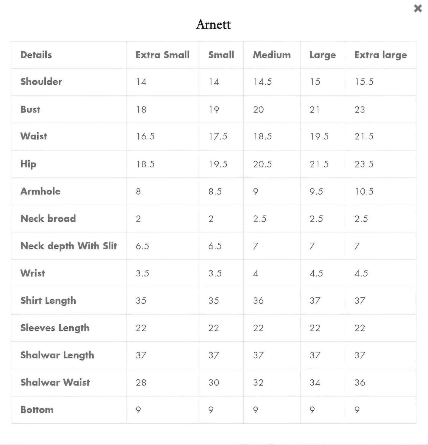 Faiza Saqlain Carmela Silk Edit '25 - Arnett