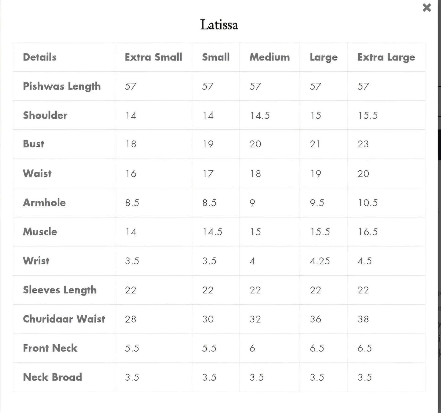 Faiza Saqlain Carmela Silk Edit '25 - Latissa