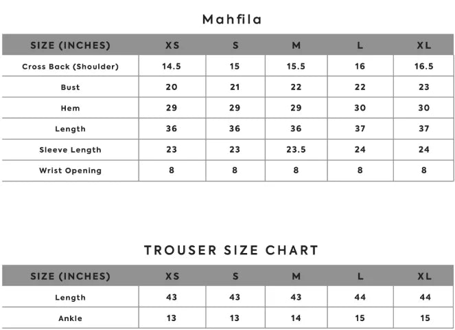 Mahfila Zara Shahjahan