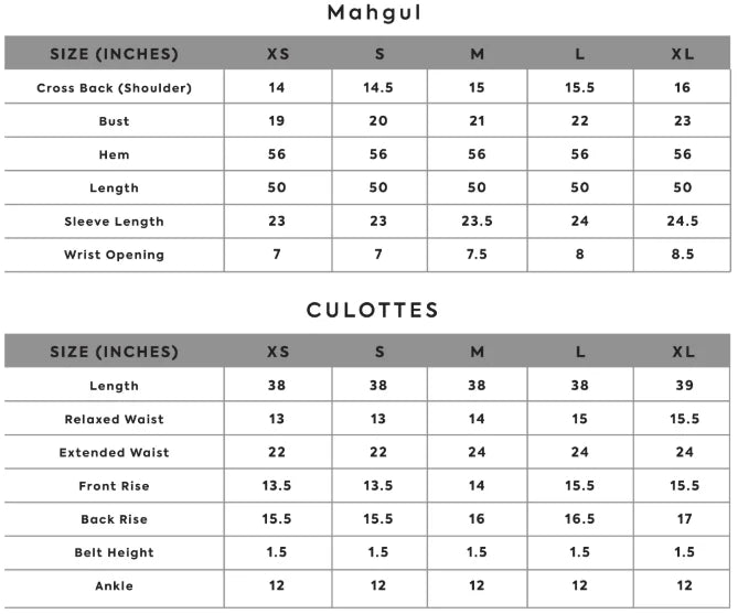 Mahgul Zara Shahjahan