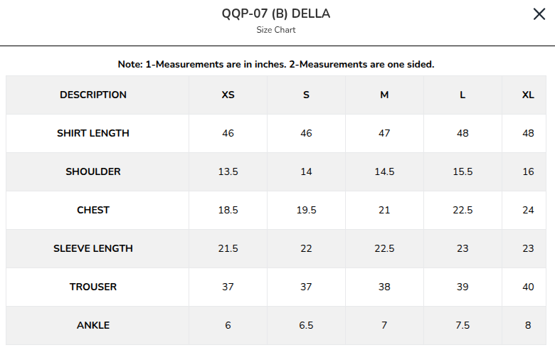 Qalamkar QQP-07 (B) DELLA