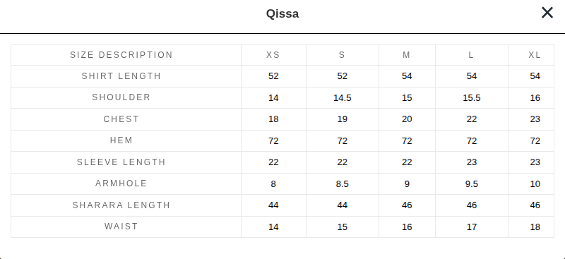 Qissa