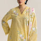 Airi-1B| Coco Lawn Drop II 2026 | COCO BY ZARA SHAHJAHAN
