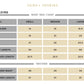 Saira Shakira Nyra Luxury Pret '26 | Evadine