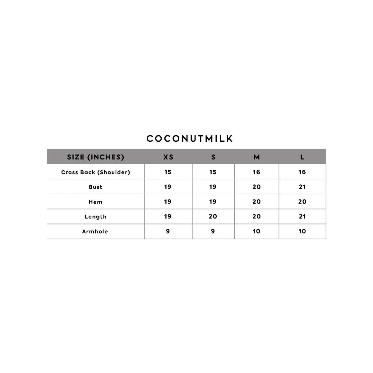 COCONUTMILK