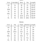 HOT PINK KENDALL SET | Sak Atelier