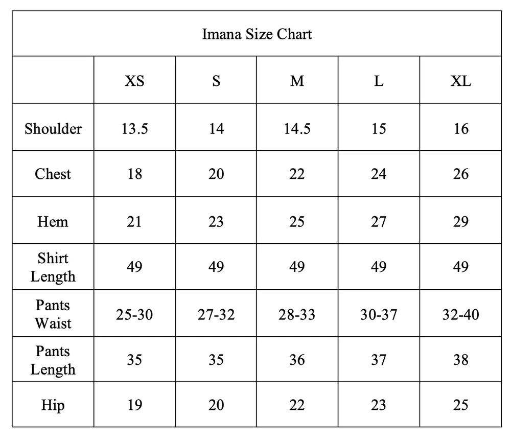 Zainab Zulfiqar | Imana