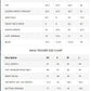 Jugnu The Arrangement Pret SS '26 Edit II - Banu