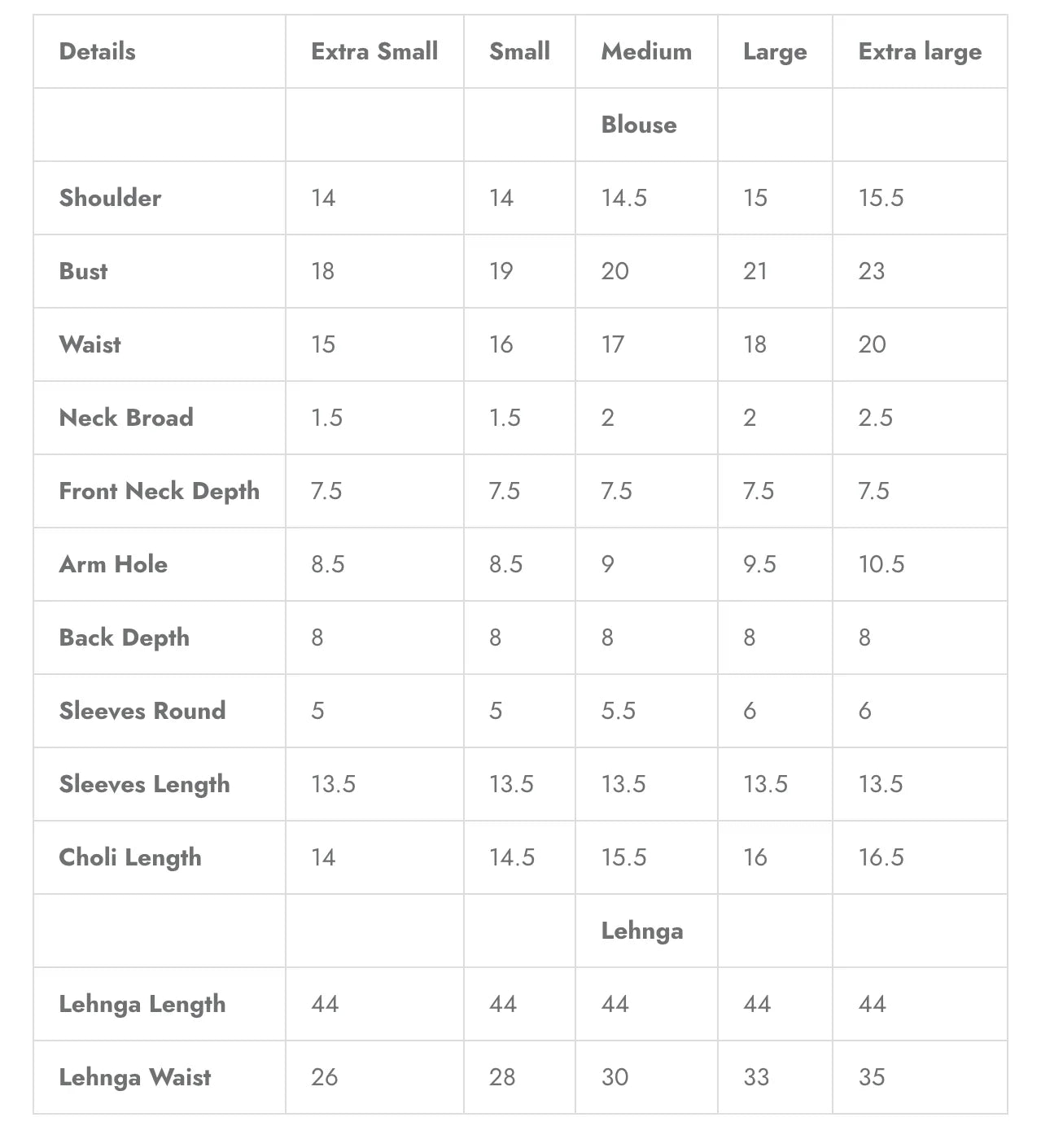 Chanaah | Reina | Faiza Saqlain