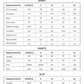 Ivory Garden Republic Womenswear - Premium Pret '26