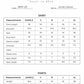 Azure Dream Republic Womenswear - Premium Pret '26