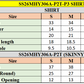 SS26MHY306AP2T | New Arrivals | Sana Safinaz