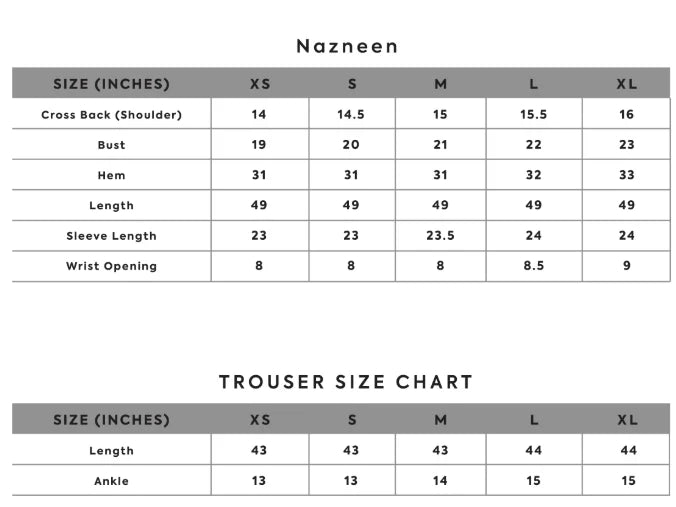 Nazneen Zara Shahjahan