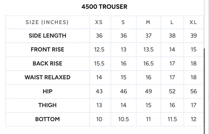 ESSF4500 | Baroque