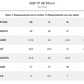 Qalamkar QQP-07 (B) DELLA