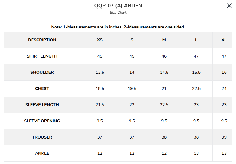 Qalamkar QQP-07 (A) ARDEN
